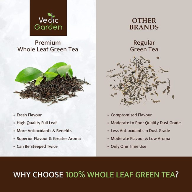 Detox Kahwa Green Tea 100gm Vedic Garden